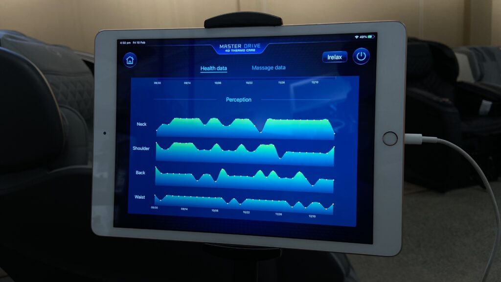 OGAWA Master Drive AI Health tracking Platform screenshot of health stats